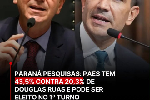 PESQUISA ELEITORAL | Eduardo Paes (PSD) mantém ampla vantagem na disputa