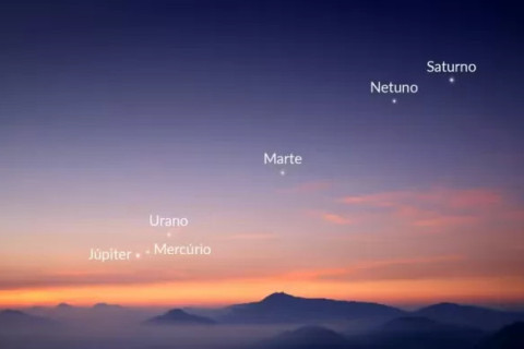 Como ver o alinhamento de seis planetas em 12 de agosto de 2026